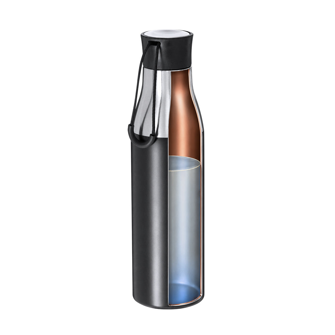 Doppelwandige Thermoflasche