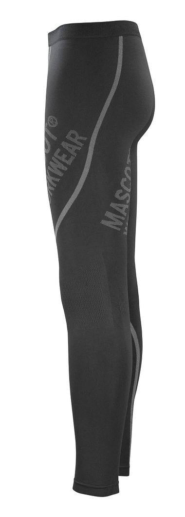 HARDWEAR Funktionsunterhose